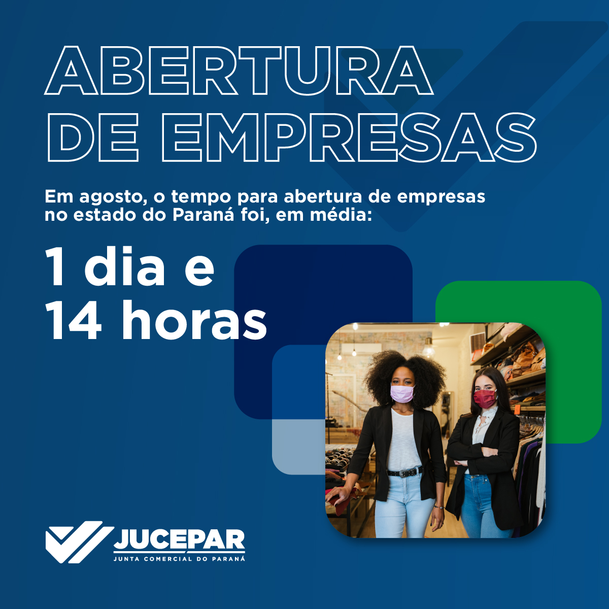 Tempo de Abertura de Empresas