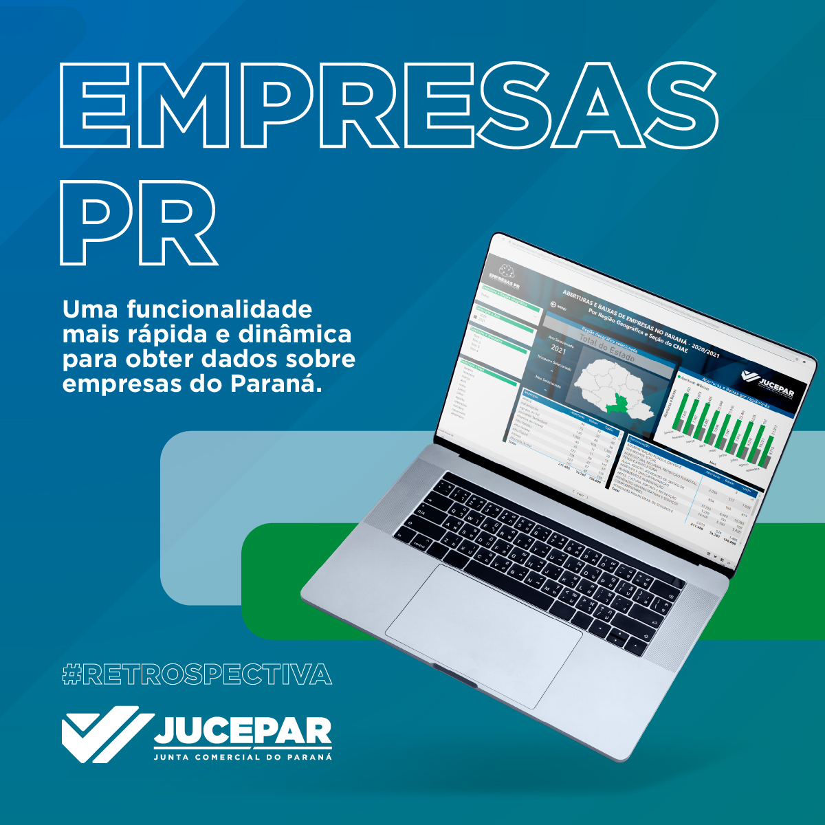 Mapa de Empresas PR