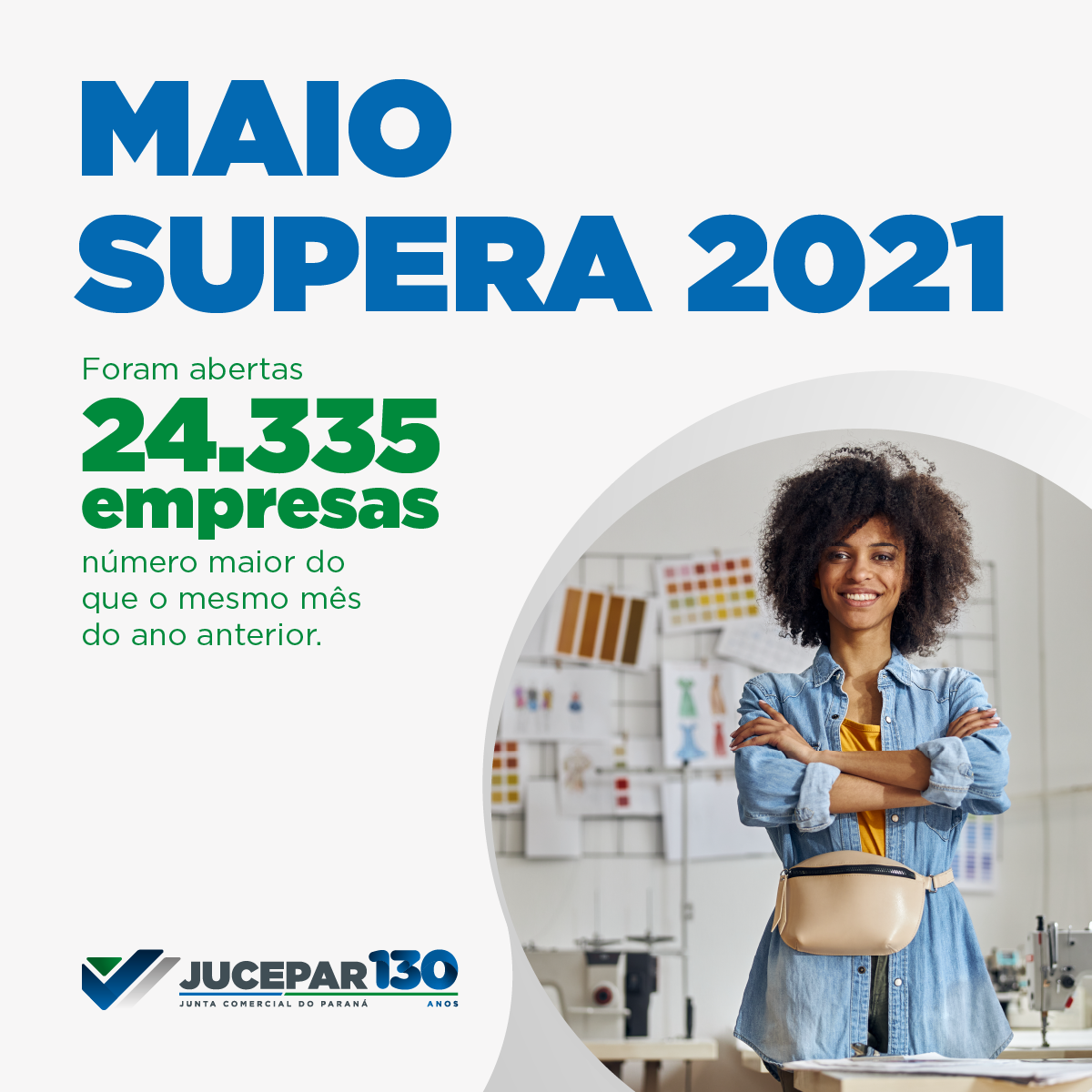 Número de Empresas Abertas em Maio