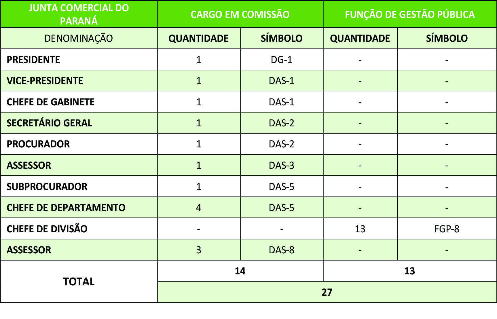 ANEXO II DO REGIMENTO INTERNO