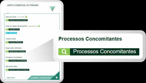 Processos concomitantes