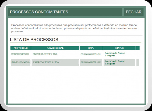 Processos concomitantes