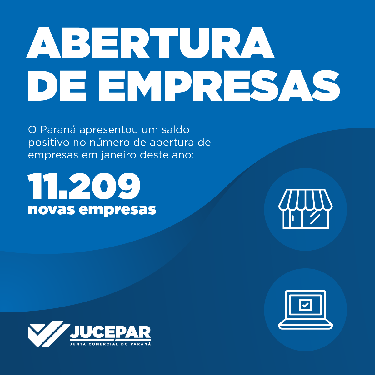 Abertura de Empresas - Jan/23