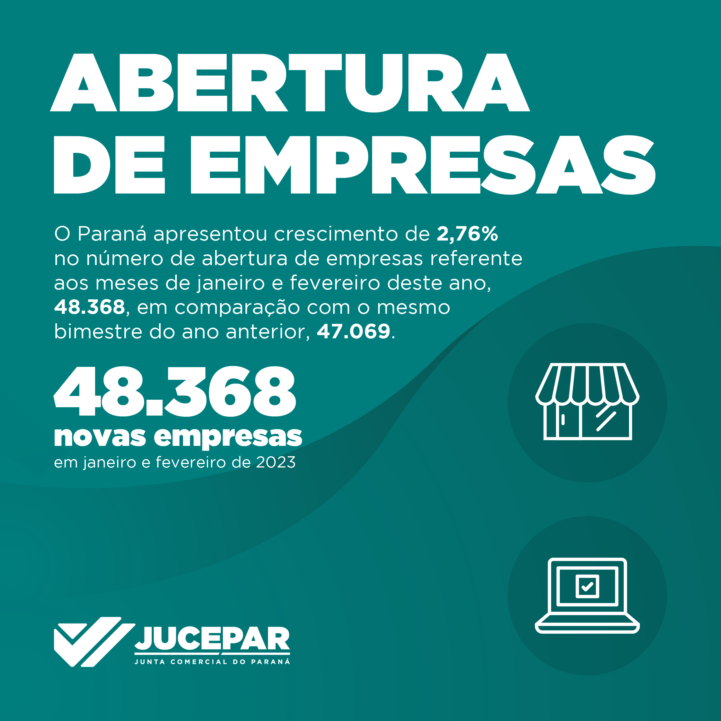 Abertura de Empresas - Fevereiro/2023