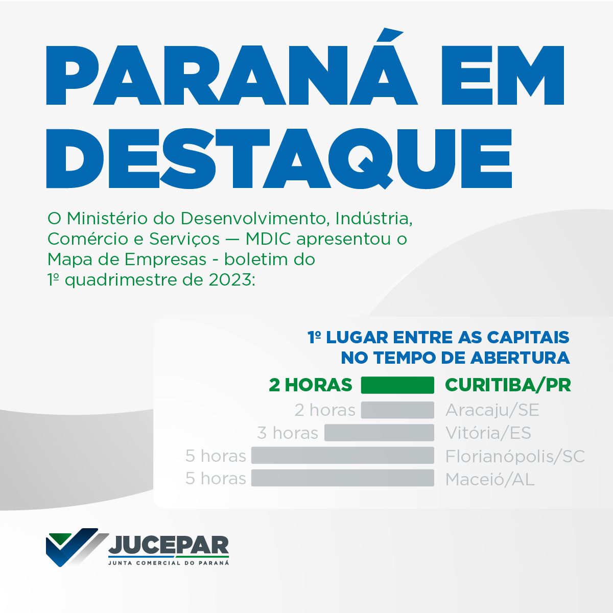 Paraná em Destaque