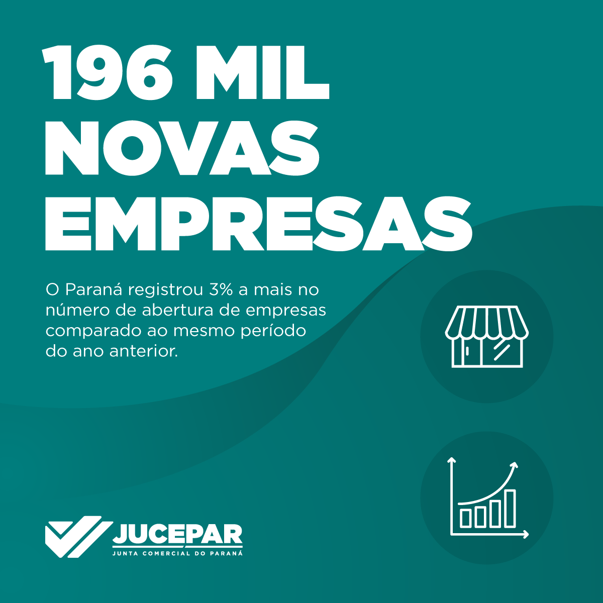 Novas Empresas