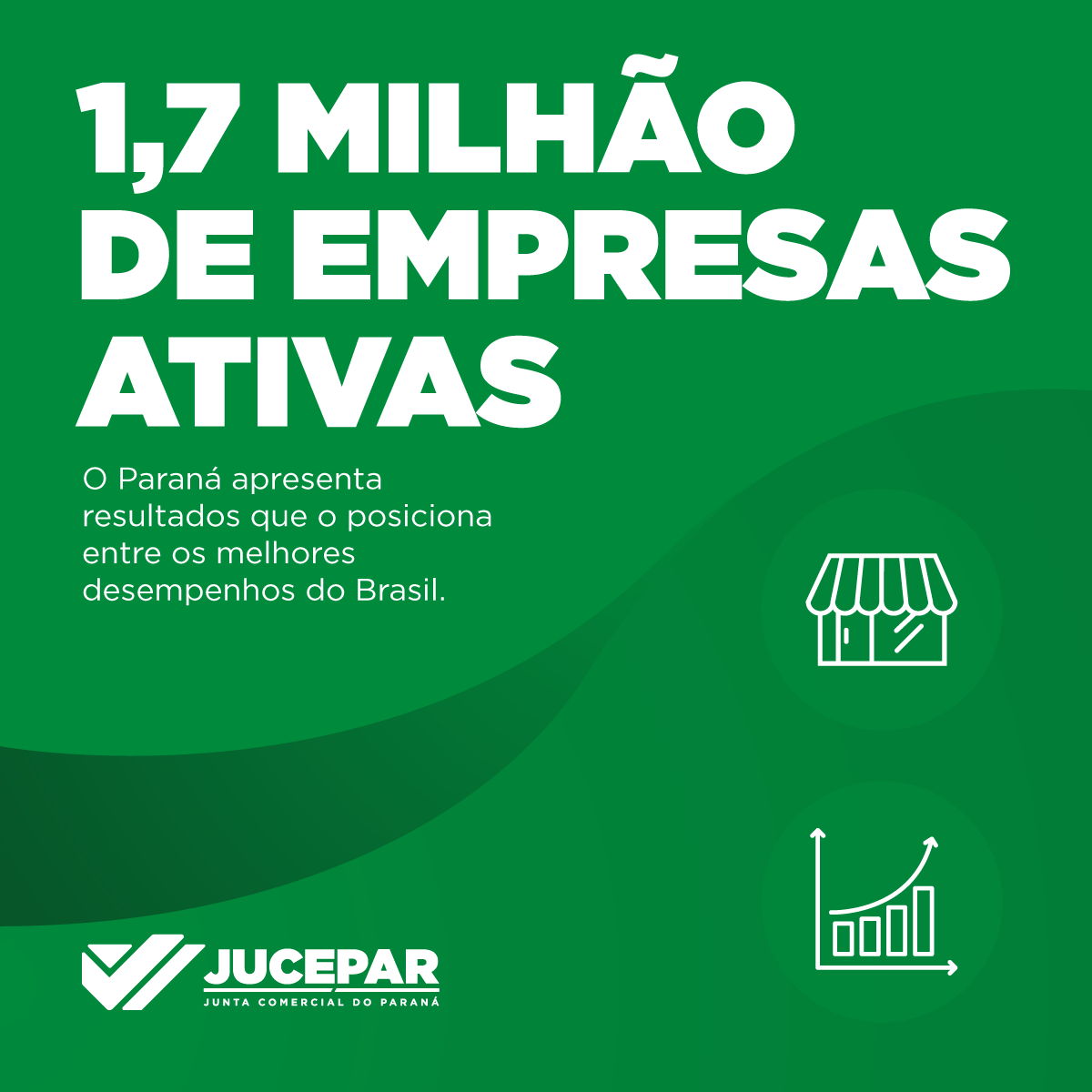 Empresas Ativas