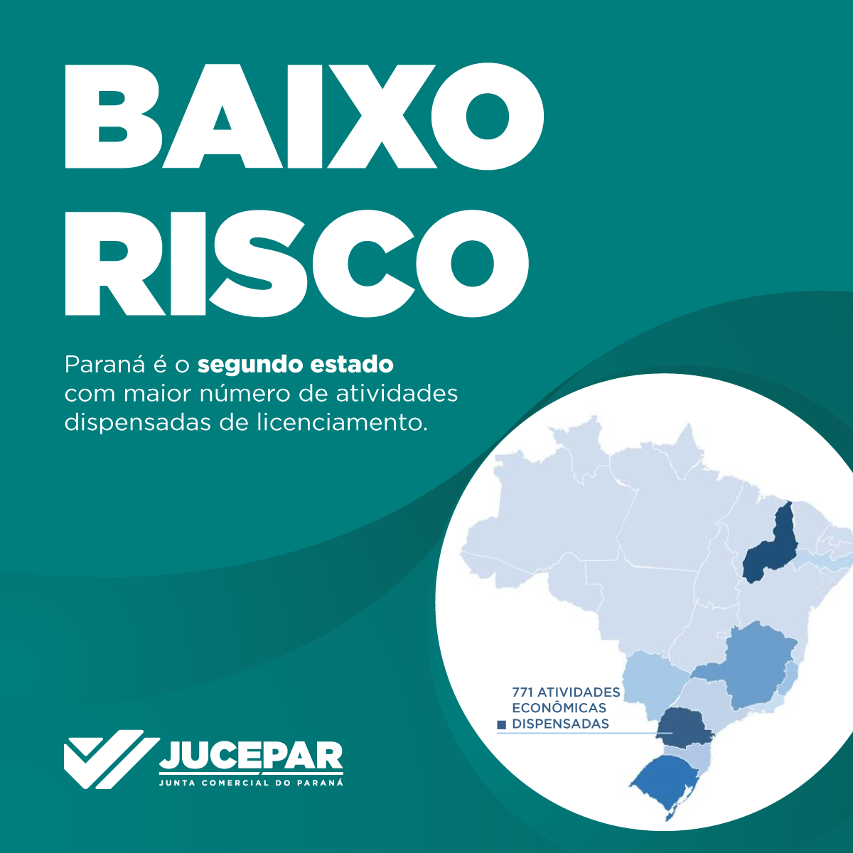 Ranking Baixo Risco