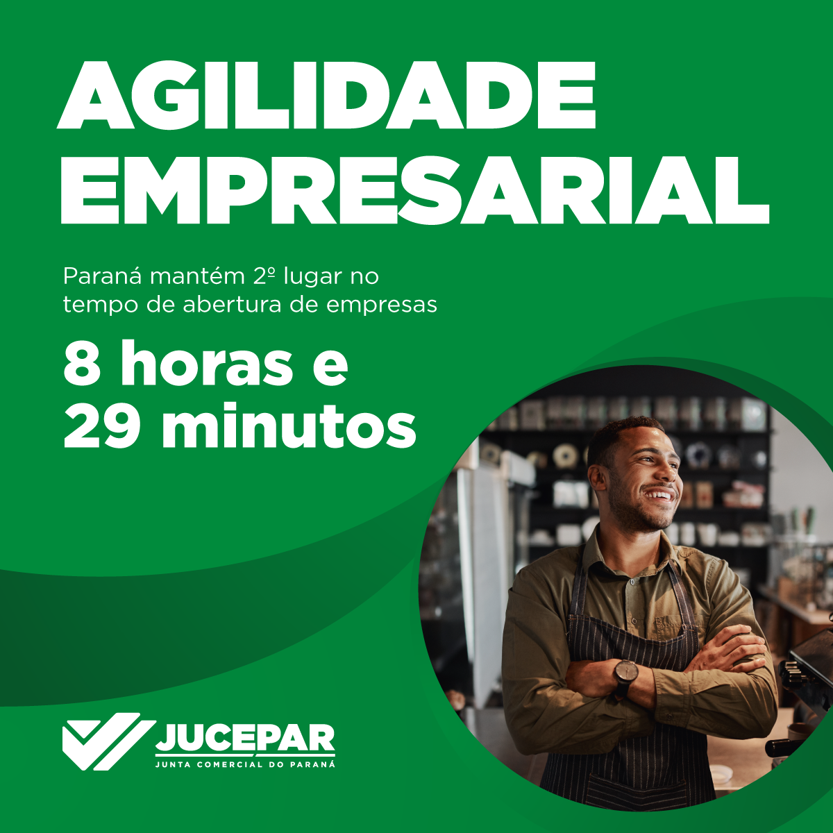 Agilidade Empresarial