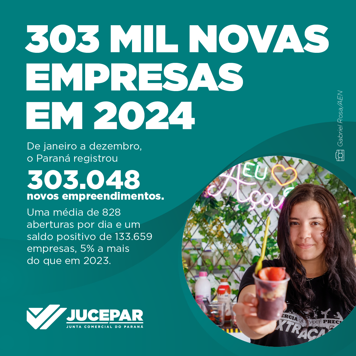 Saldo de empresas 2024