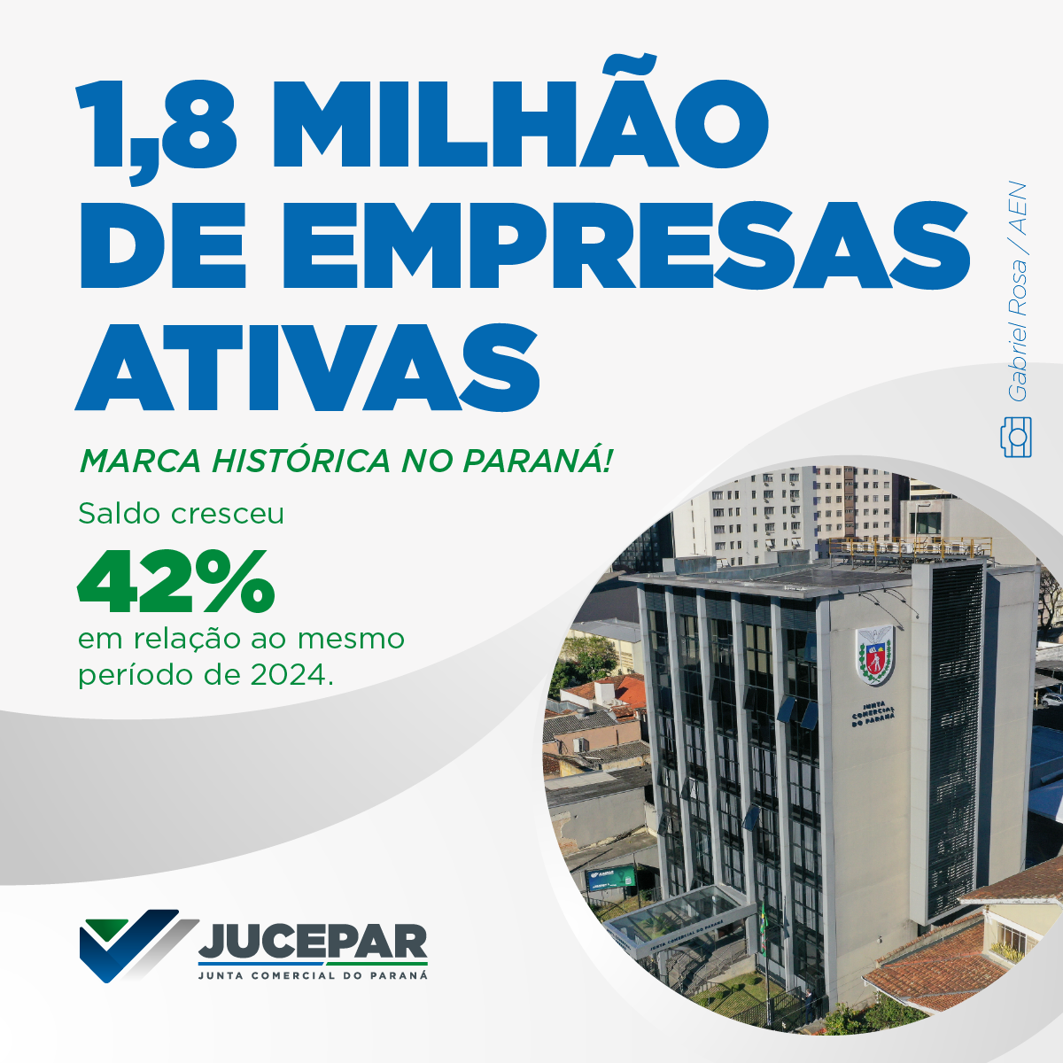 Matéria Empresas Ativas