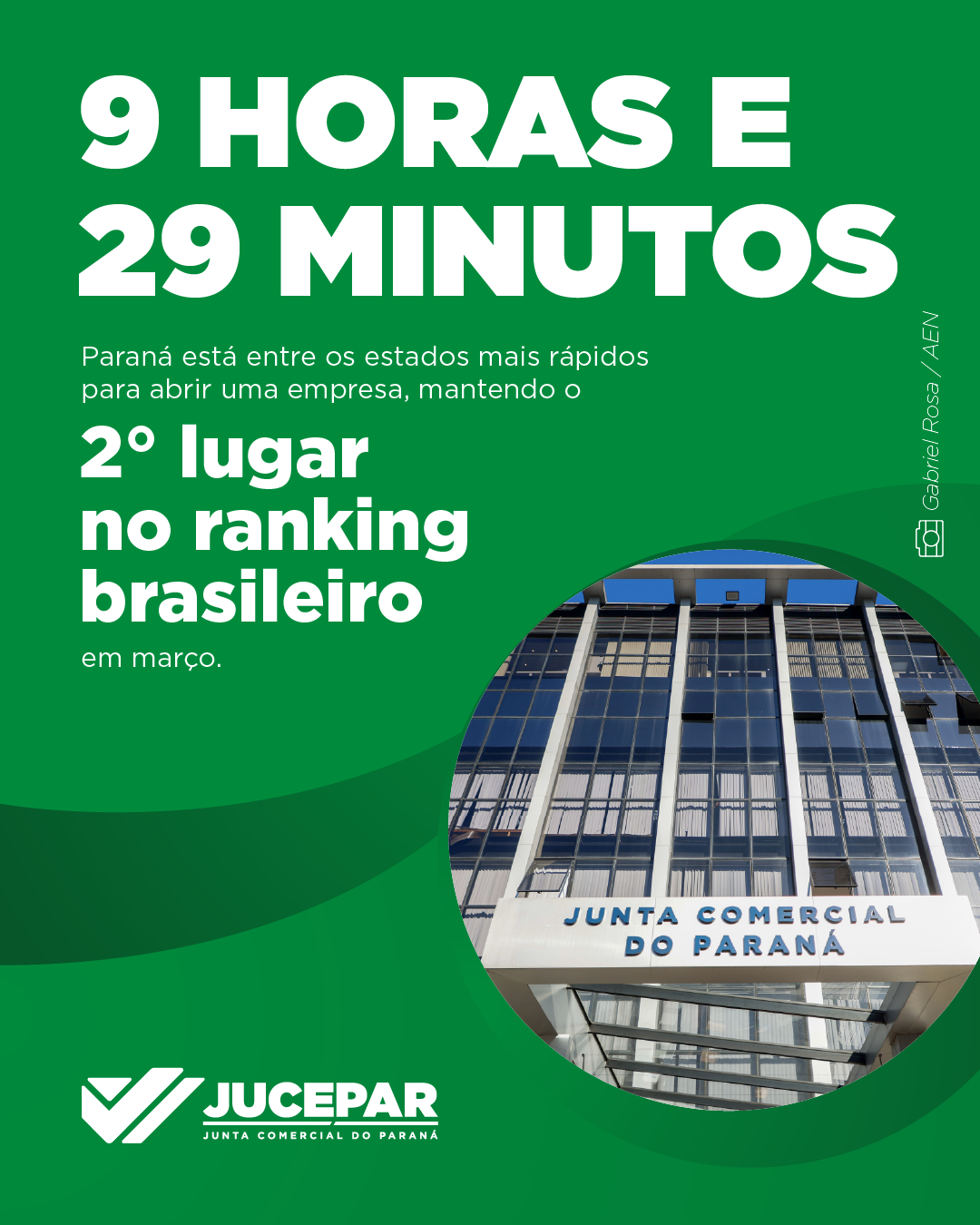 Tempo de Abertura