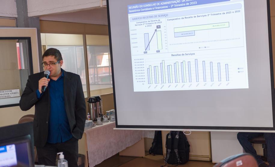 Reunião do Conselho de Administração