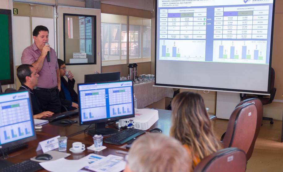 Reunião do Conselho de Administração