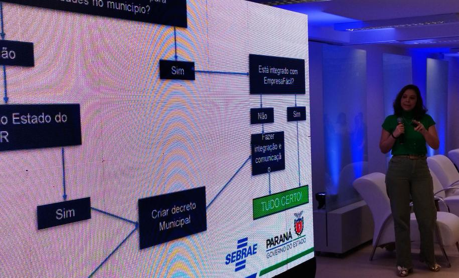 O Governo do Estado, por meio da Junta Comercial do Paraná (Jucepar) e da Casa Civil, apresentou nesta terça-feira (28) o programa Descomplica Paraná para gestores públicos municipais de Londrina e outros 12 municípios da região Norte do Estado.