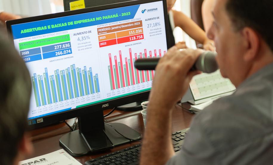 Reunião do Conselho - 4º Trimestre 2023