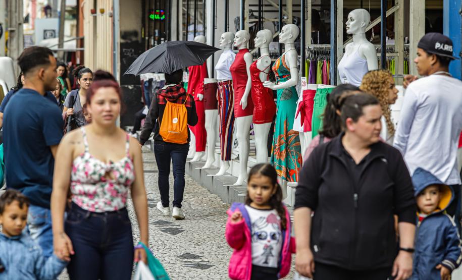 Tempo de abertura das empresas