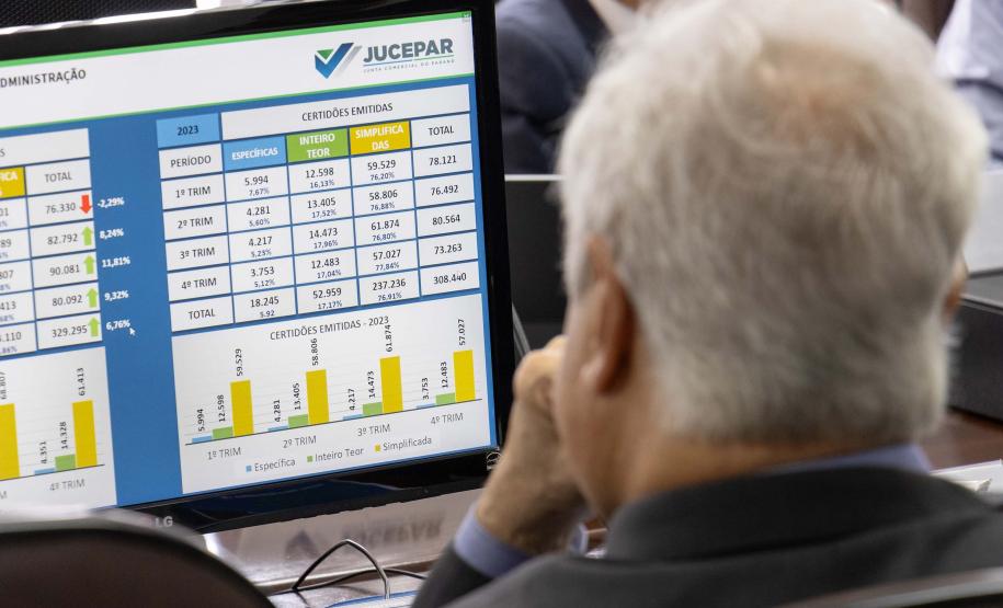 Jucepar aprova descarte de mais de 20 milhões de documentos físicos