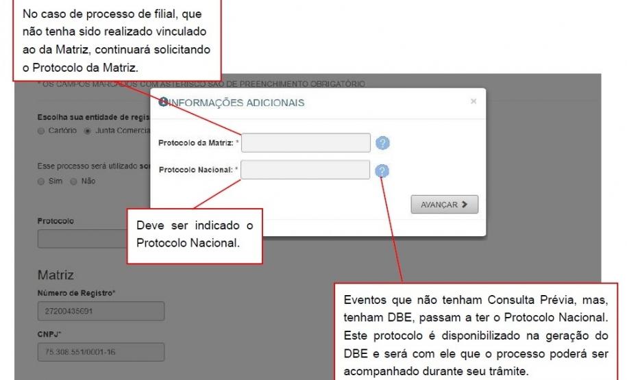 Principais mudanças foram nos serviços de comunicação com a Receita Federal do Brasil